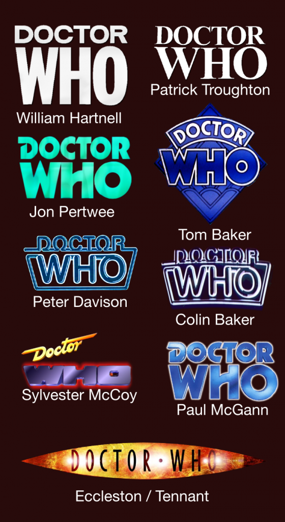 Nuevo Logo de Dr. Who